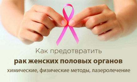 Профилактика рака женских половый органов